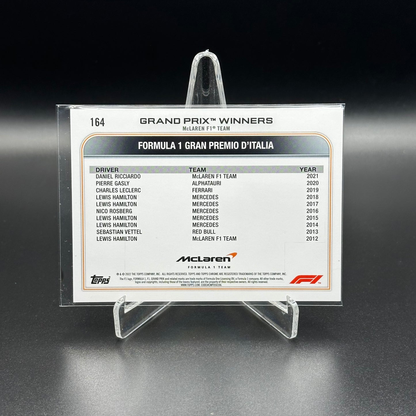 2022 Topps Chrome Formula 1 DANIEL RICCIARDO #164 Cars Black & White RayWave Refractor