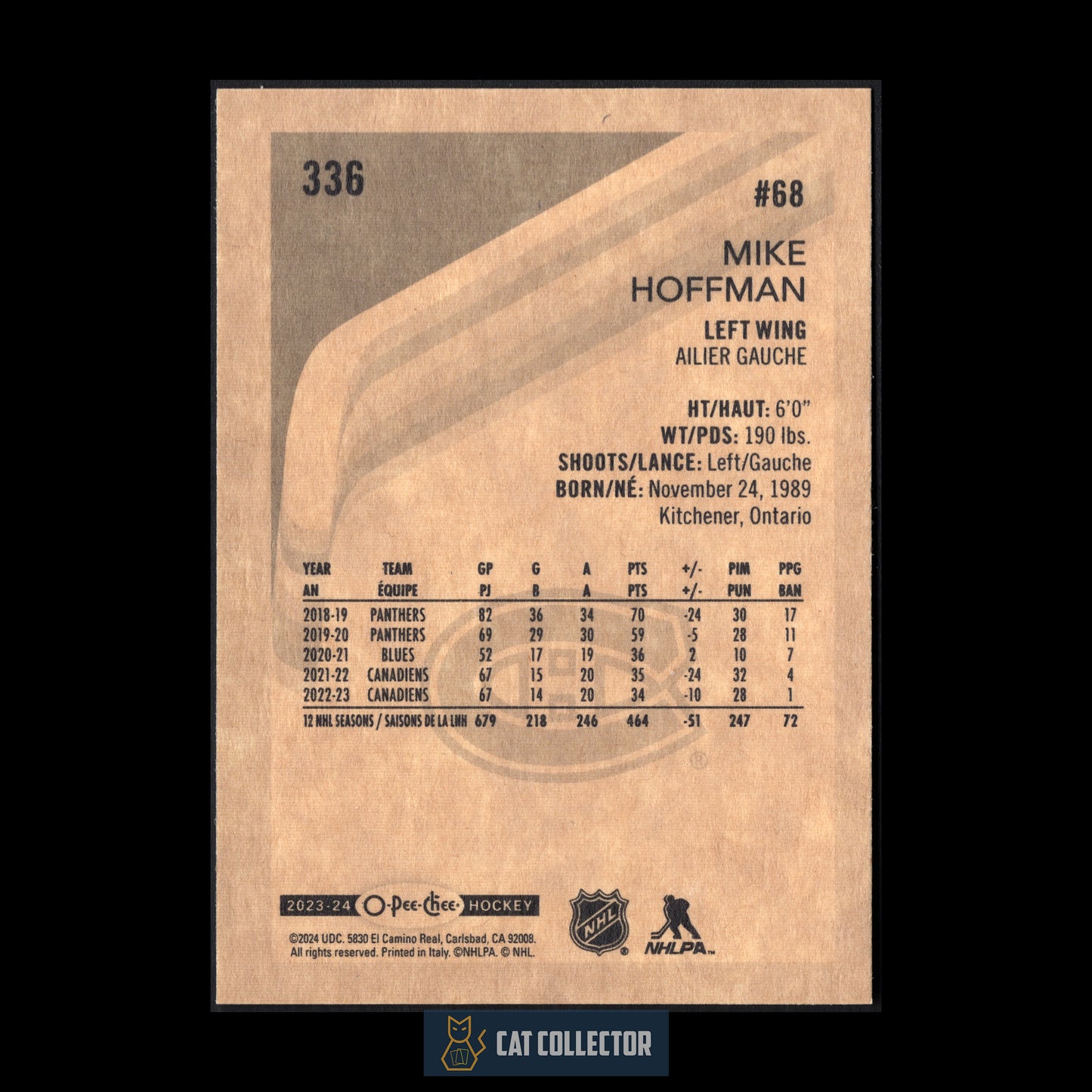 2023-24 O-Pee-Chee Hockey MIKE HOFFMAN #336 Retro