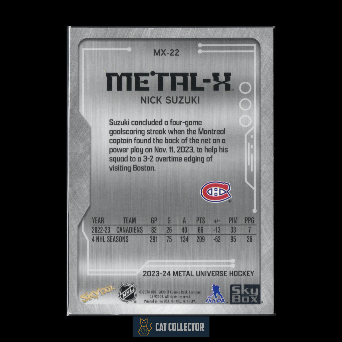 2023-24 SkyBox Metal Universe NICK SUZUKI #MX-22 Metal-X