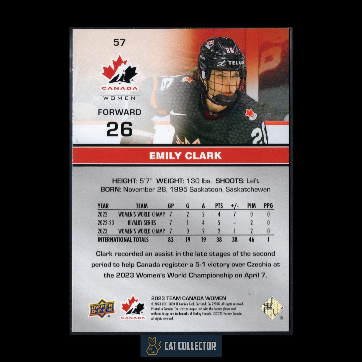 2023 Upper Deck Team Canada EMILY CLARK #57