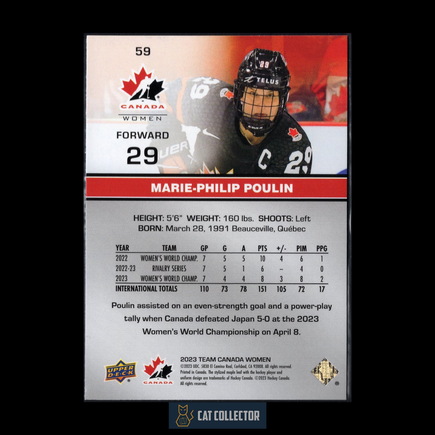 2023 Upper Deck Team Canada MARIE-PHILIP POULIN #59