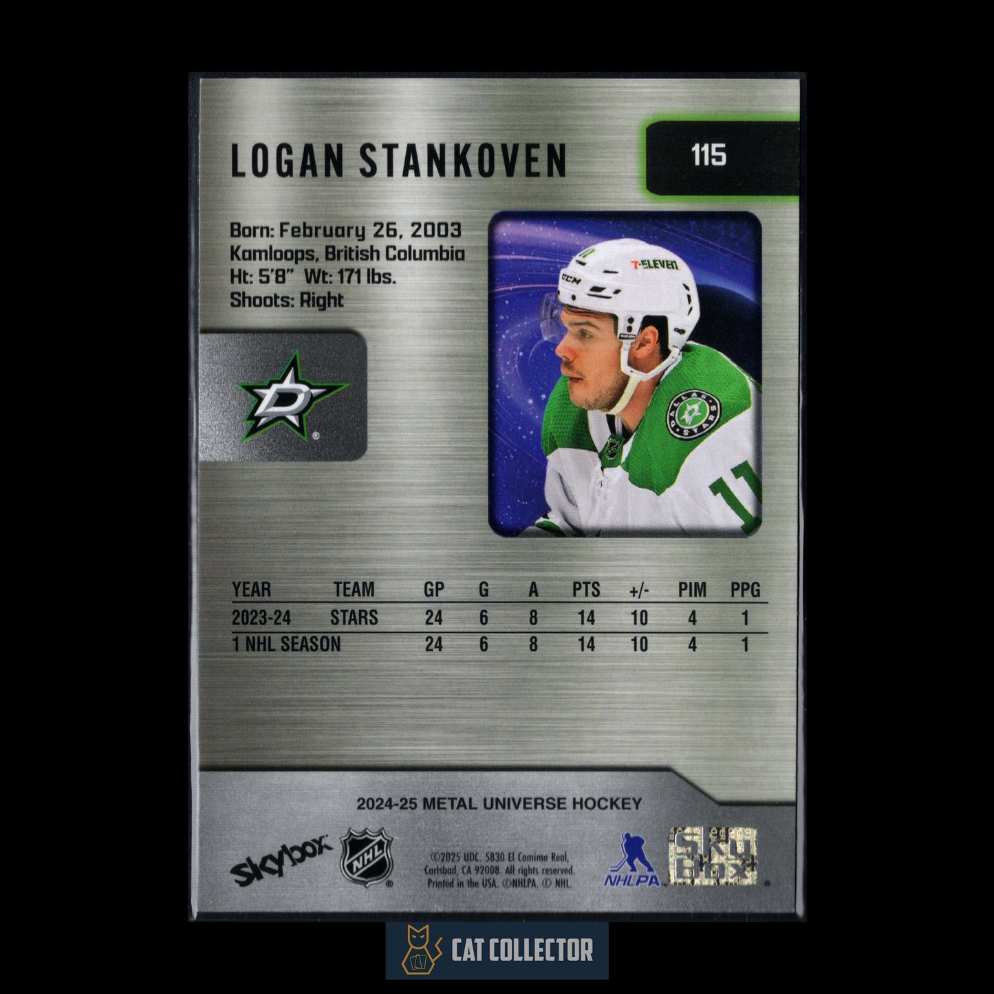 2024-25 SkyBox Metal Universe LOGAN STANKOVEN #115 Rookie RC