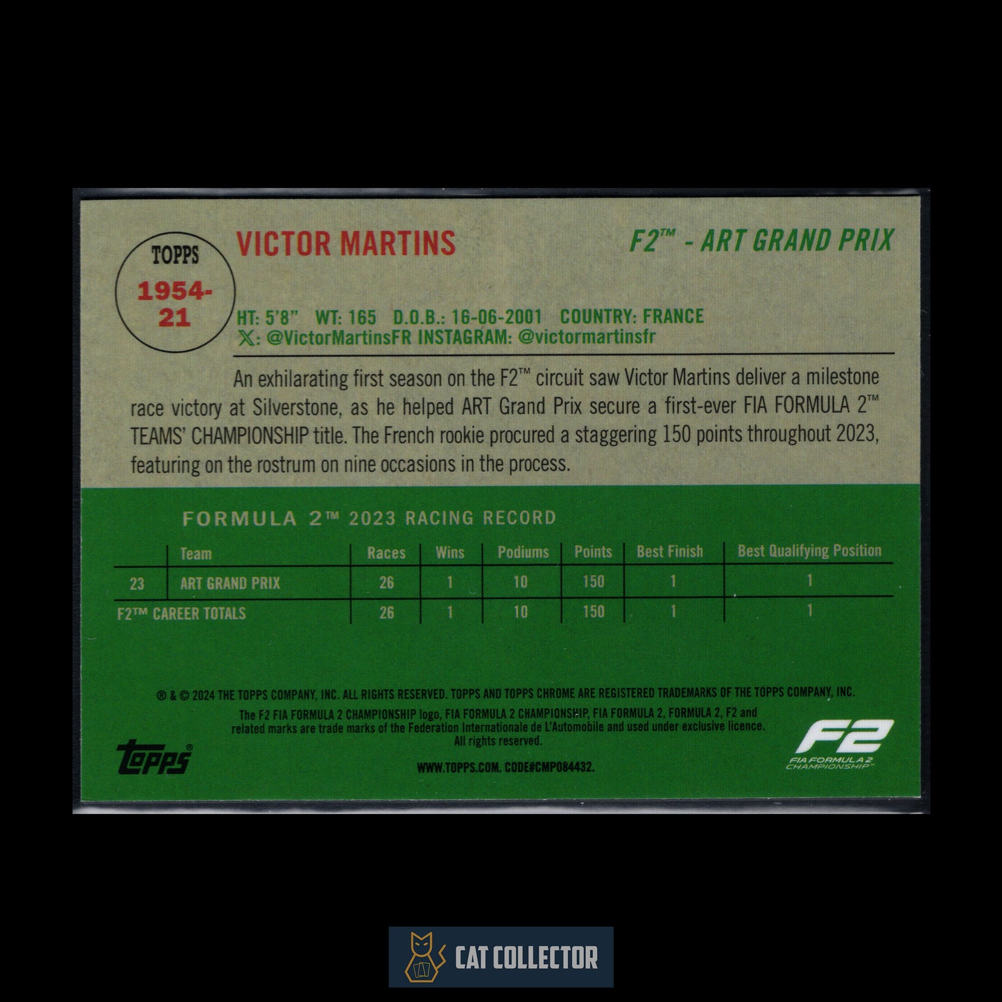 2024 Topps Chrome Formula 2 VICTOR MARTINS #1954-21 Retro