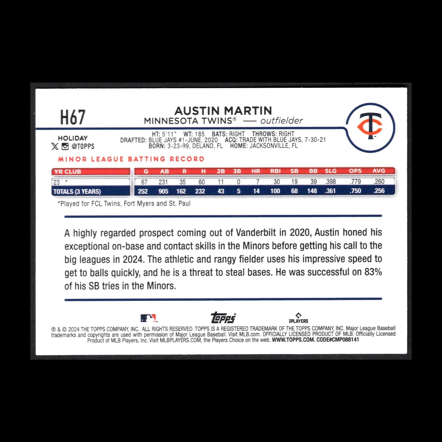 2024 Topps Holiday AUSTIN MARTIN #H67 RC - Minnesota Twins