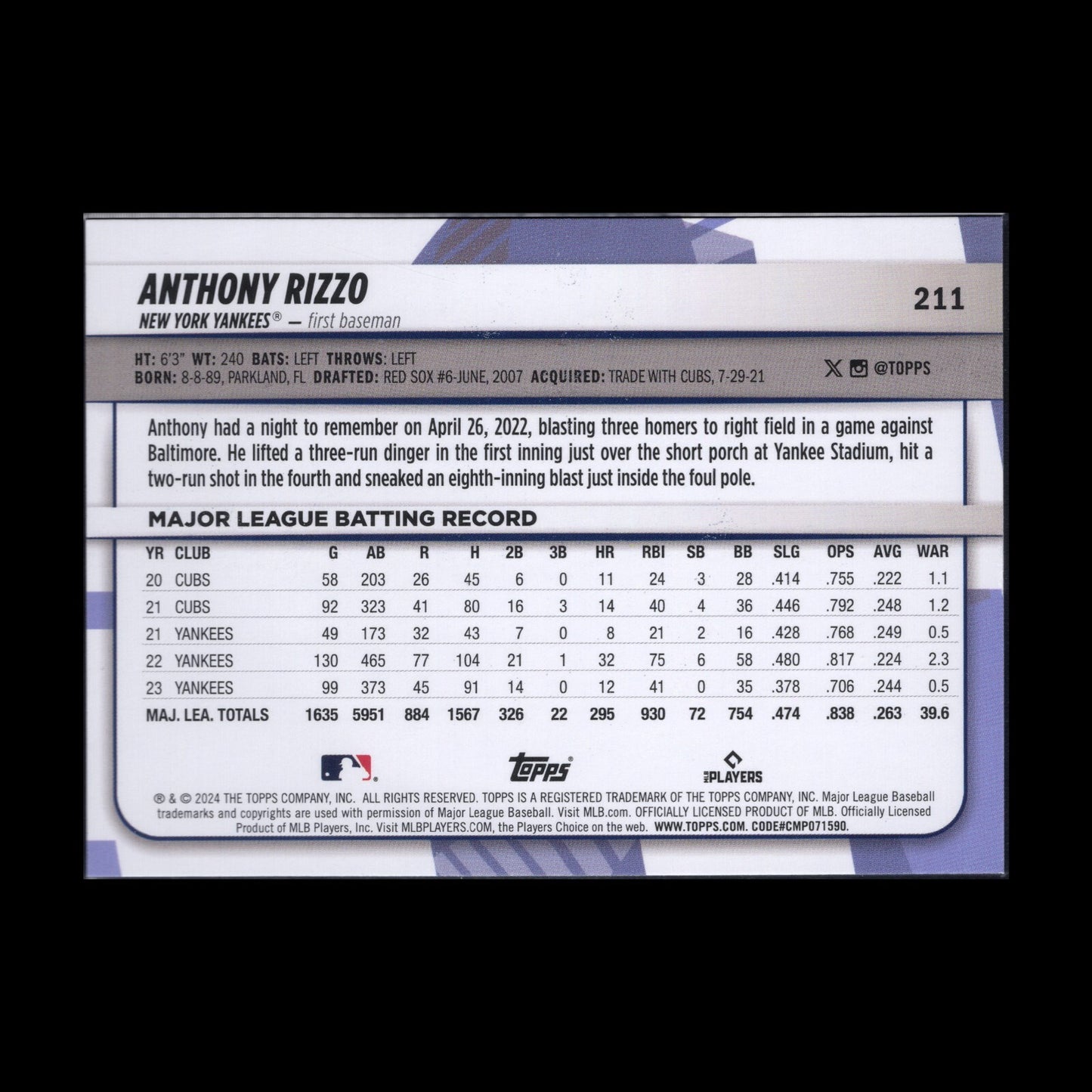 2024 Topps Big League ANTHONY RIZZO #211 Rainbow foil - New York Yankees