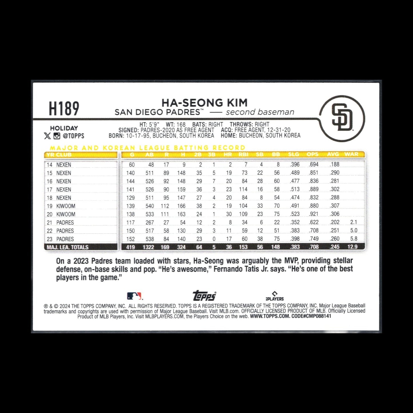 2024 Topps Holiday HA-SEONG KIM #H189 Holiday Tree - San Diego Padres