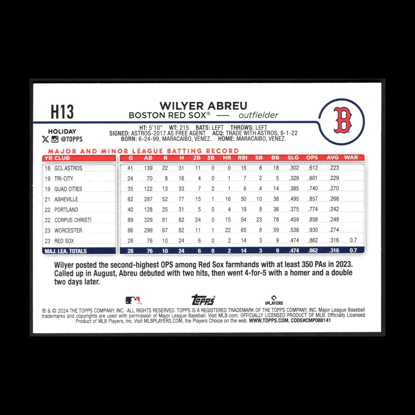 2024 Topps Holiday WILYER ABREU #H13 RC - Boston Red Sox
