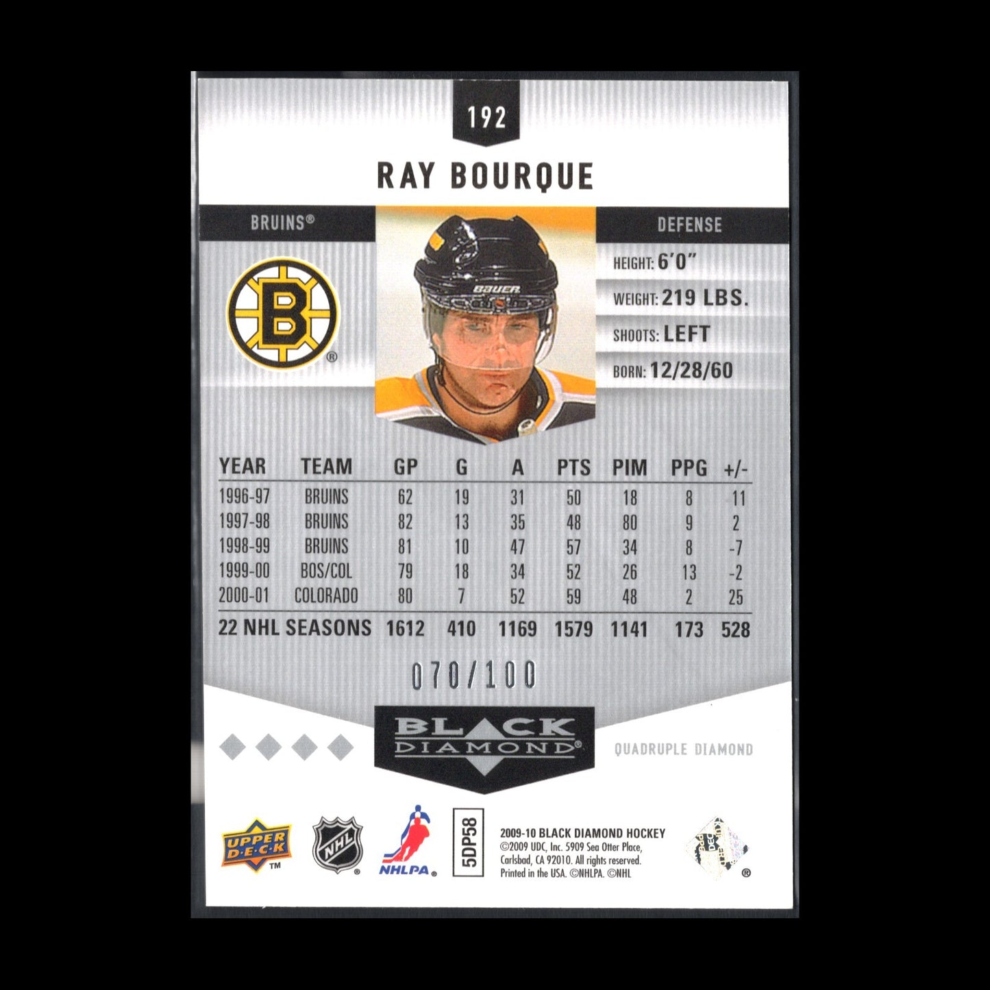 2009-10 UD Black Diamond RAY BOURQUE #192 Ruby /100 - Boston Bruins