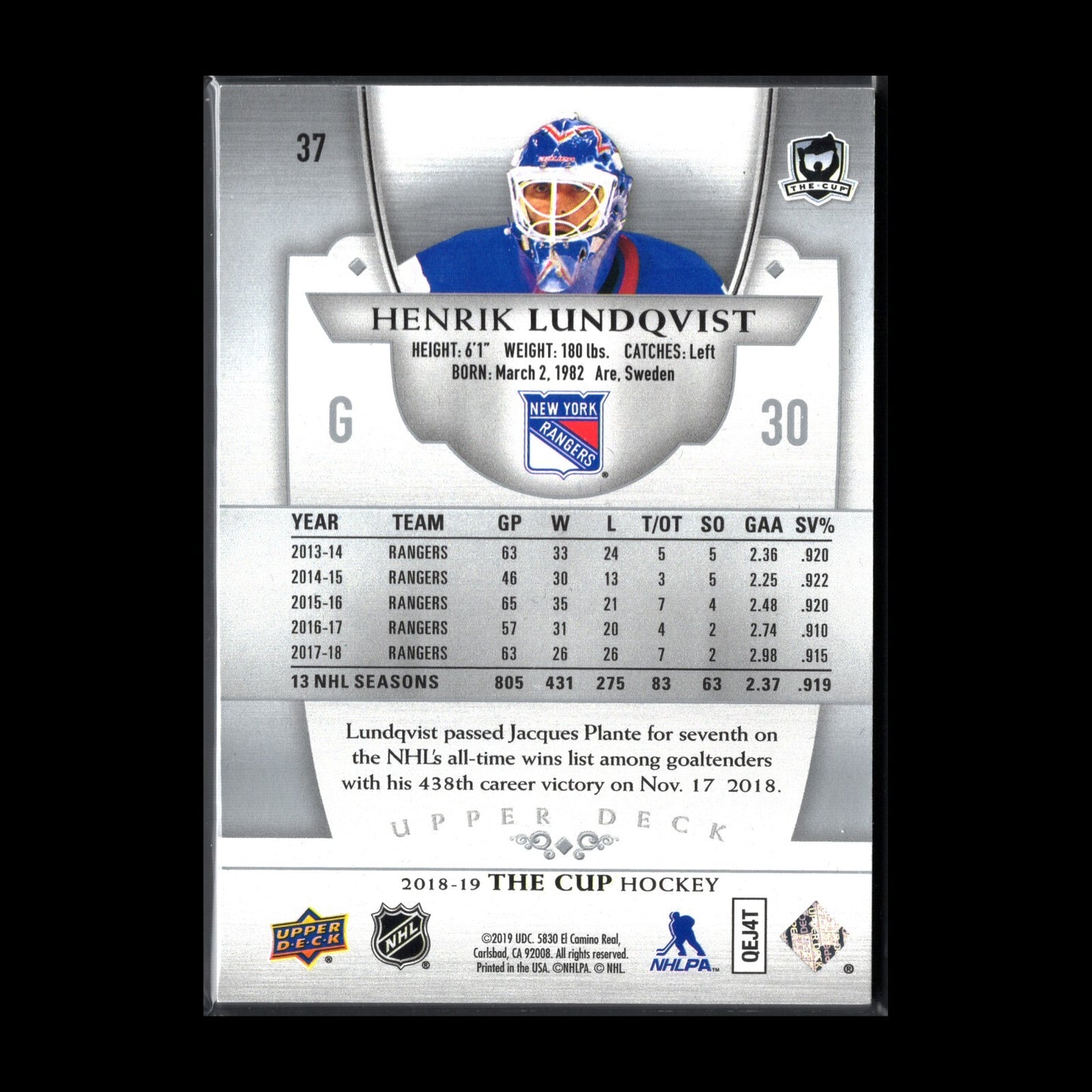 2018-19 Upper Deck The Cup HENRIK LUNDKVIST #37 /249 - New York Rangers