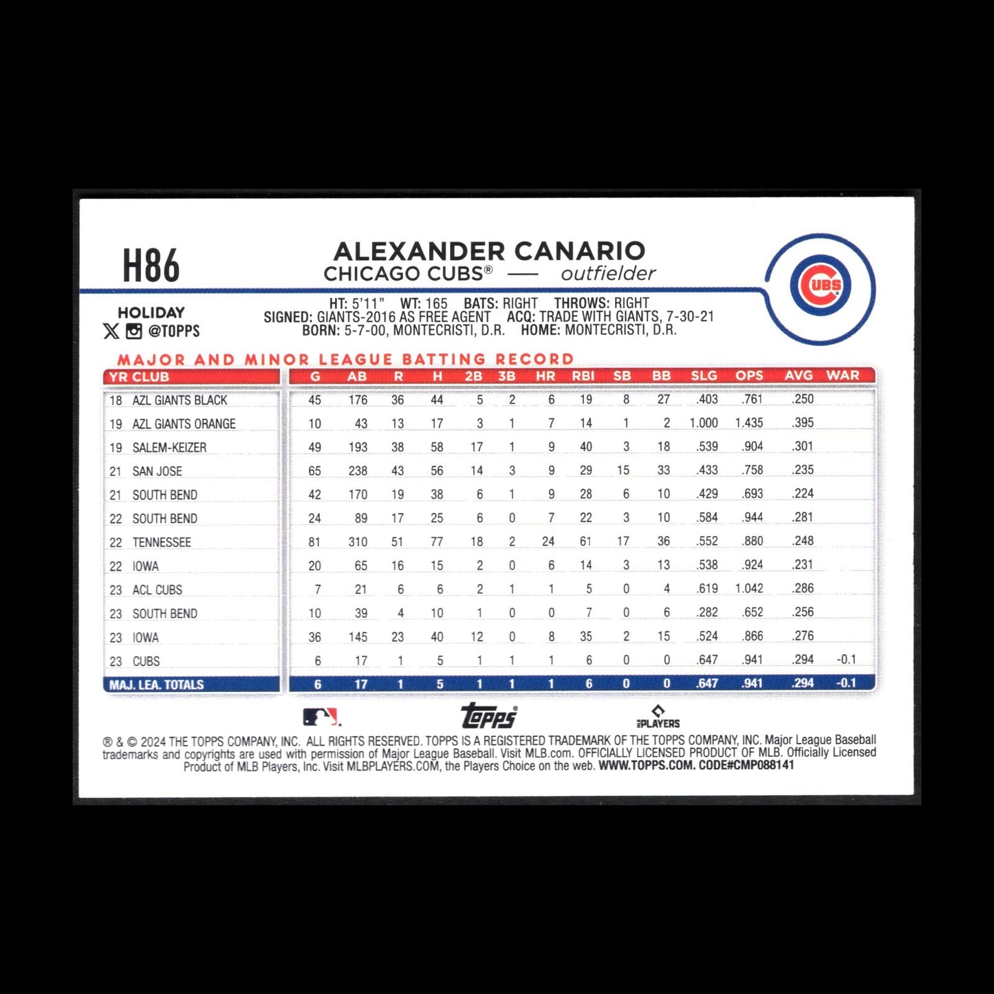 2024 Topps Holiday ALEXANDER CANARIO #H86 RC - Chicago Cubs