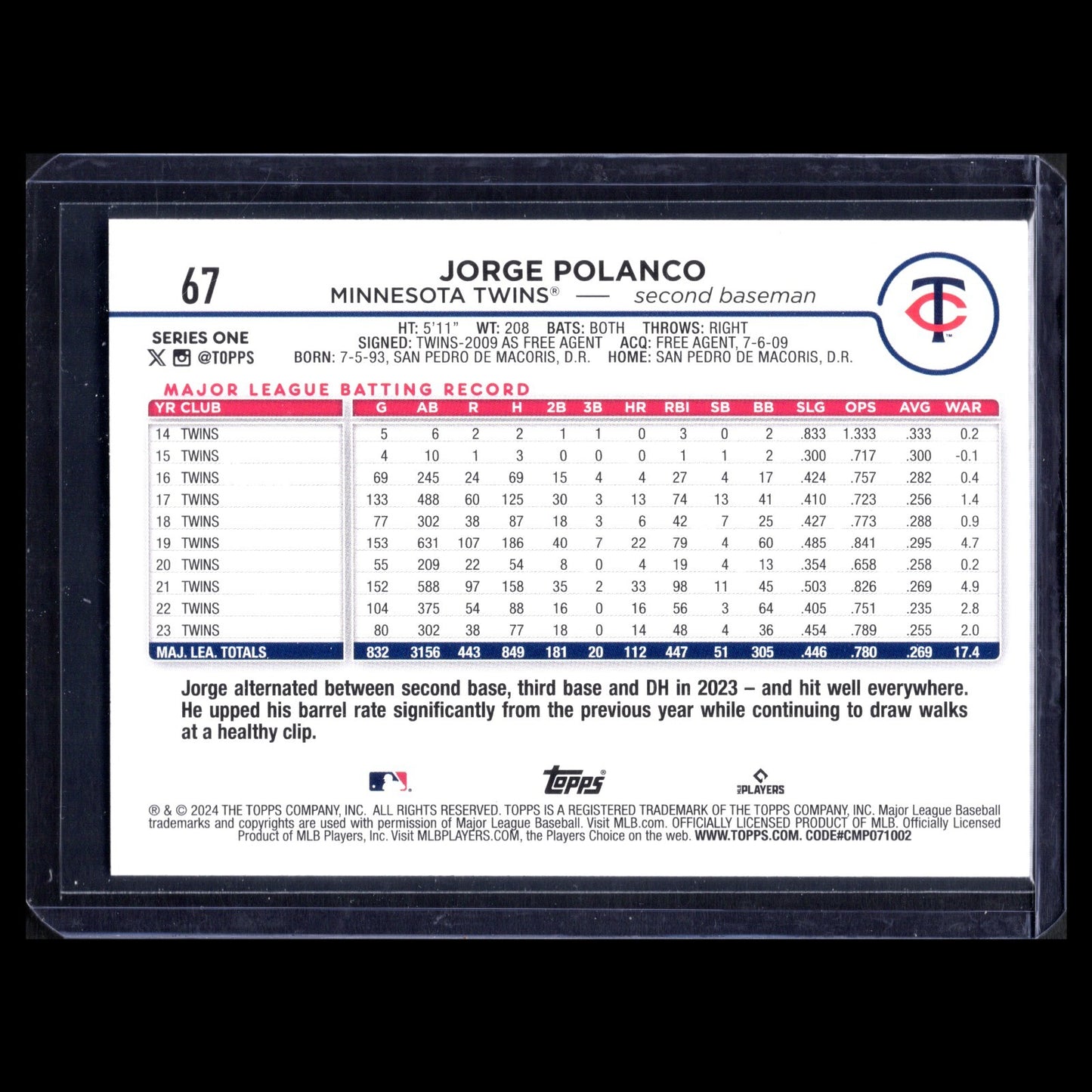 2024 Topps Series 1 JORGE POLANCO #67 Crackle Foil