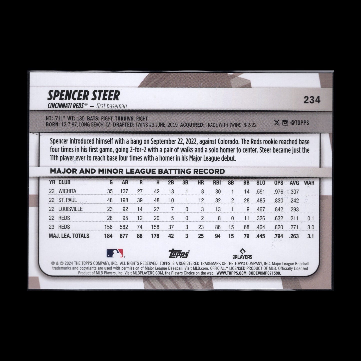2024 Topps Big League SPENCER STEER #234 Rainbow foil - Cincinnati Reds