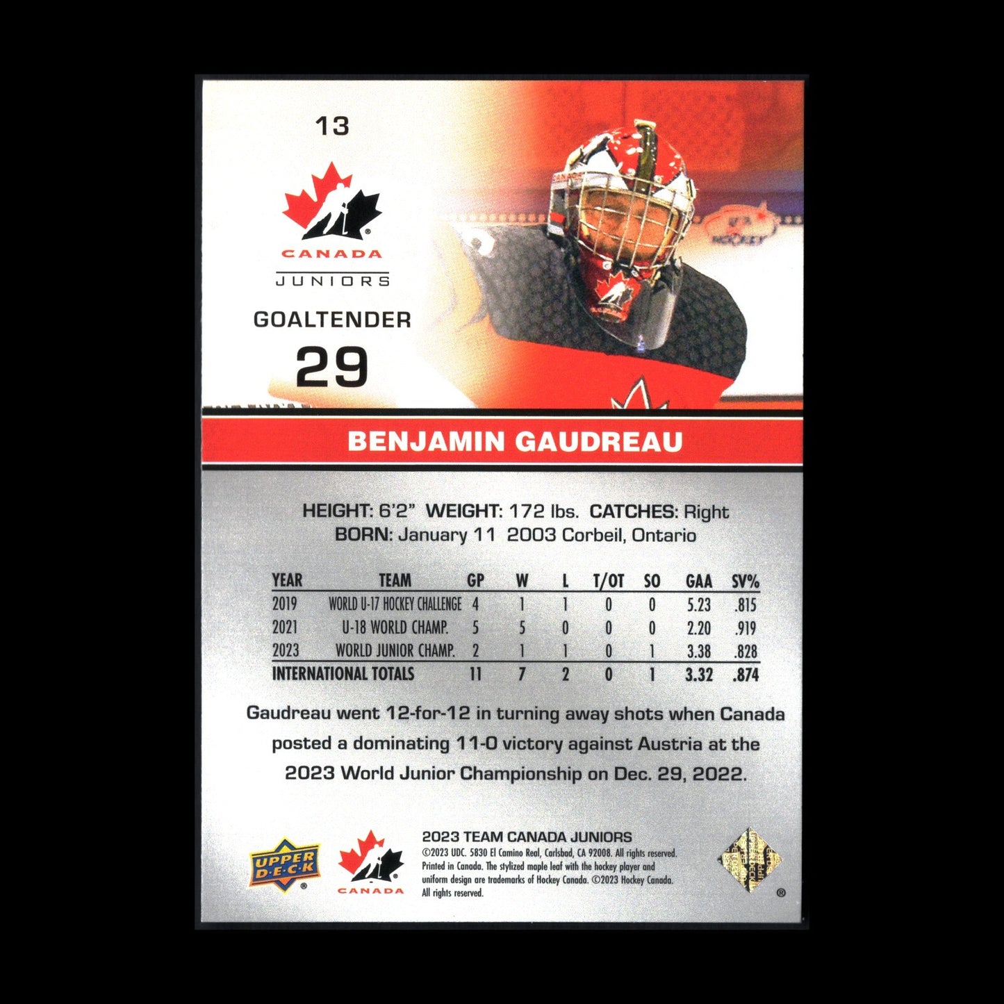 2023 Upper Deck Team Canada Juniors BENJAMIN GAUDREAU #13