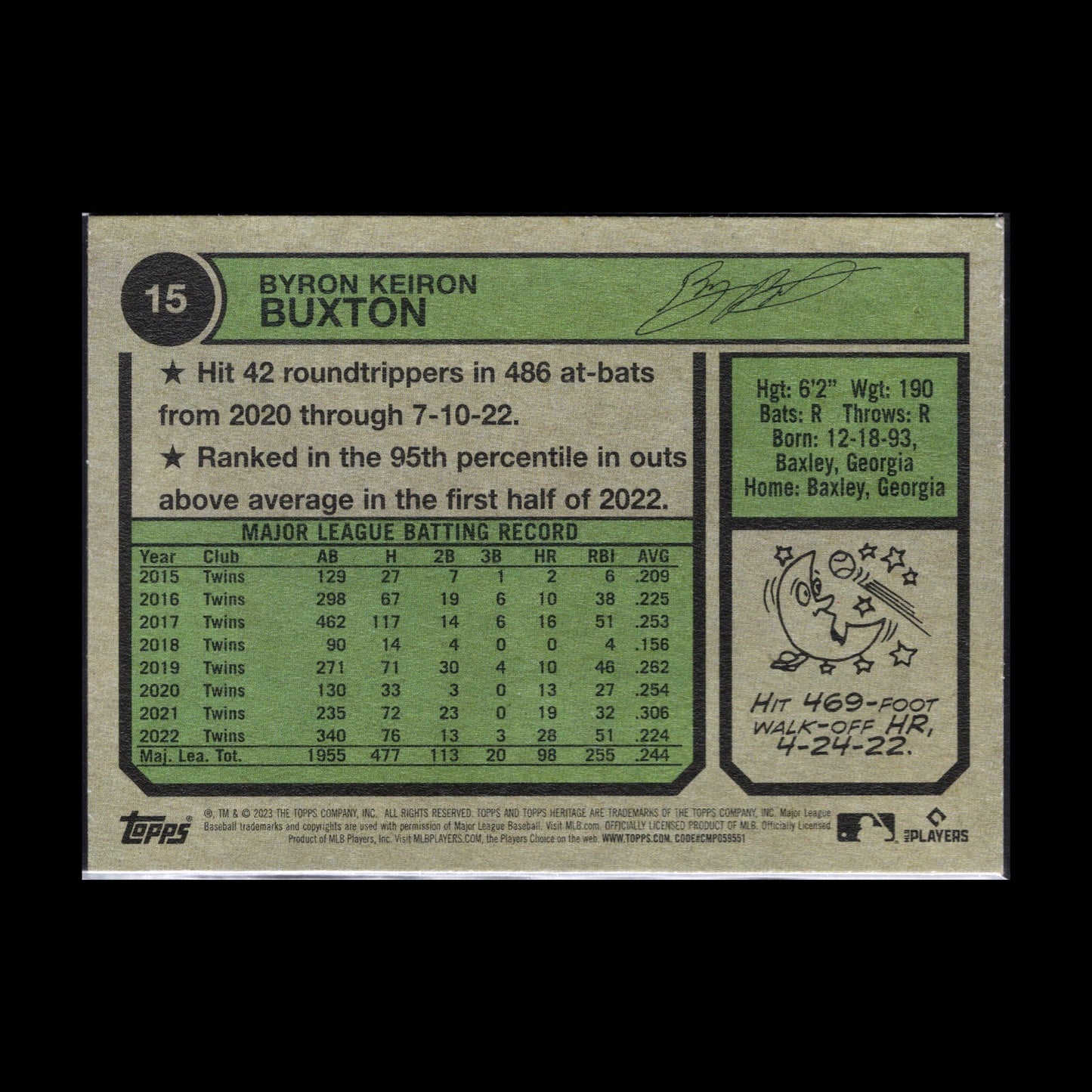 2023 Topps Heritage BYRON BUXTON #15 Chrome Purple Refractor - Minnesota Twins