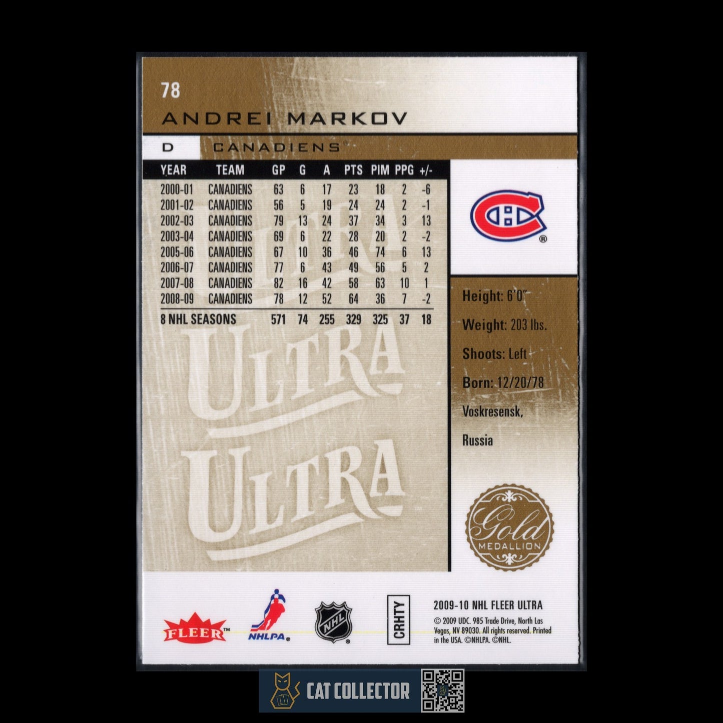 2009-10 Fleer Ultra ANDREI MARKOV #78 Gold Medallion - Montreal Canadiens