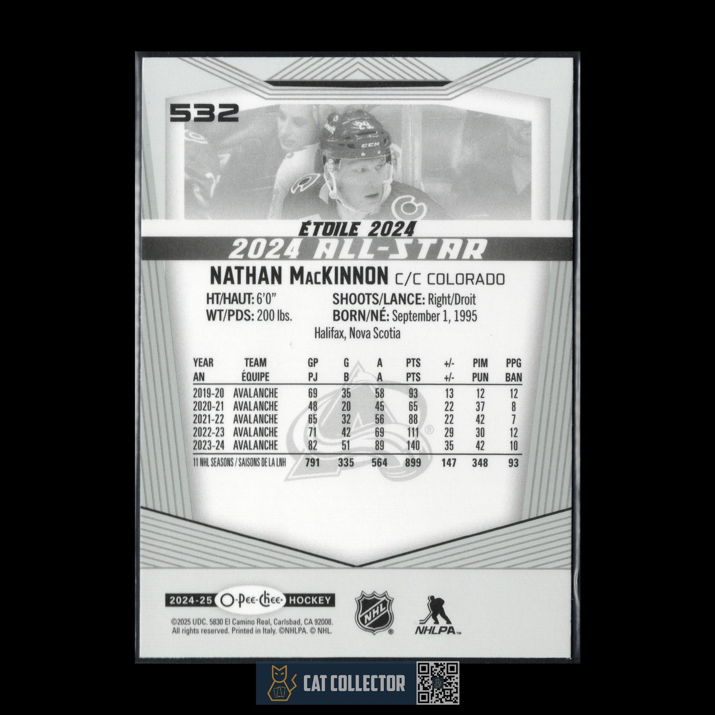 2024-25 O-Pee-Chee Hockey NATHAN MACKINNON #532 2024 All-Star