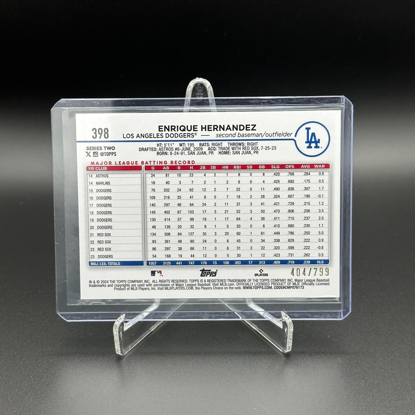 2024 Topps Series 2 ENRIQUE HERNANDEZ #398 Purple foil /799 - LA Dodgers