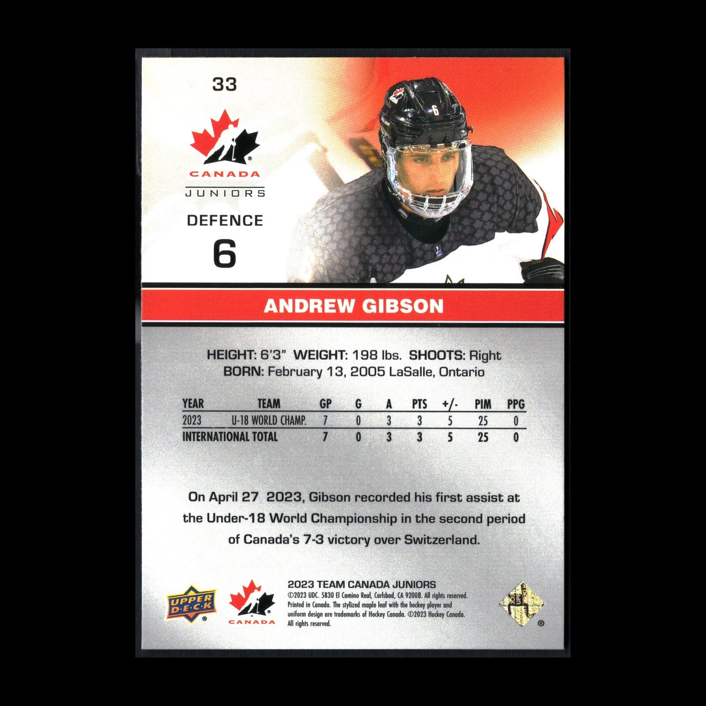 2023 Upper Deck Team Canada Juniors ANDREW GIBSON #33