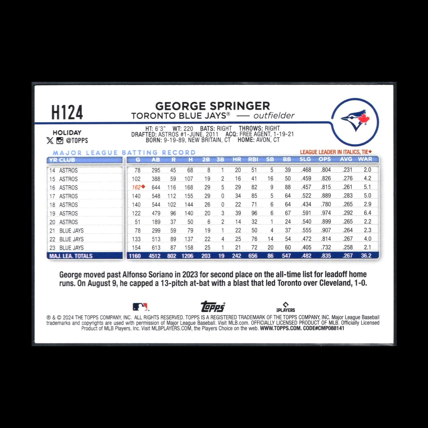 2024 Topps Holiday GEORGE SPRINGER #H124 Holiday Tree - Toronto Blue Jays