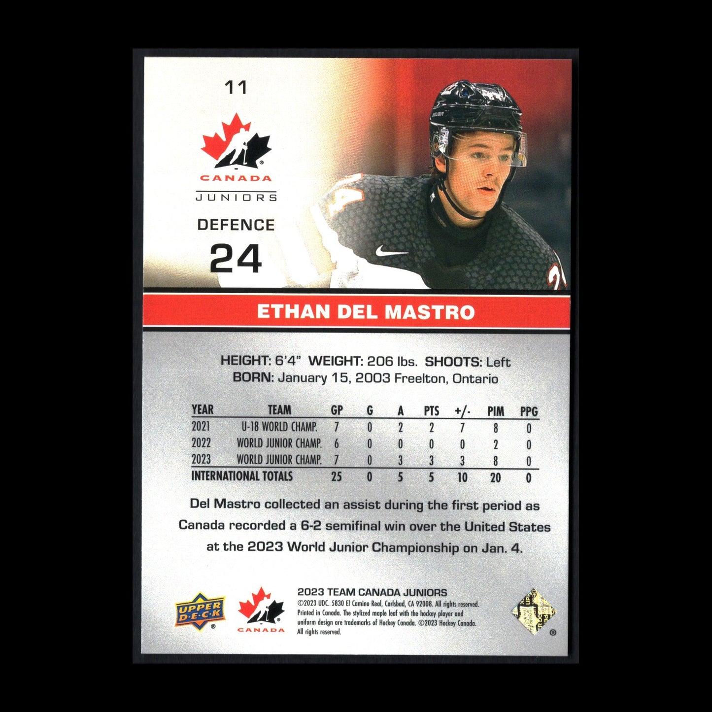 2023 Upper Deck Team Canada Juniors ETHAN DEL MASTRO #11