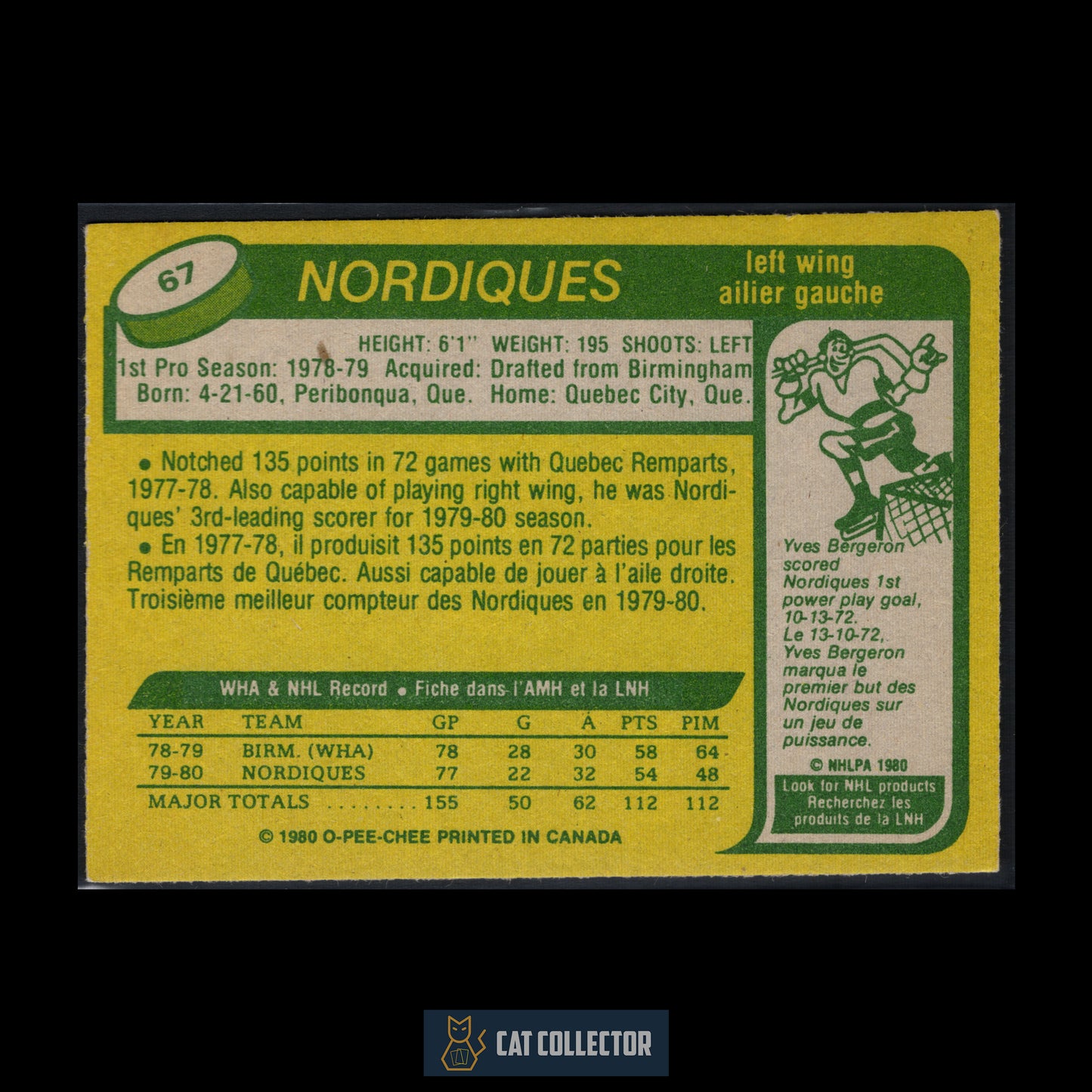 1980-81 O-Pee-Chee MICHEL GOULET #67 Rookie RC