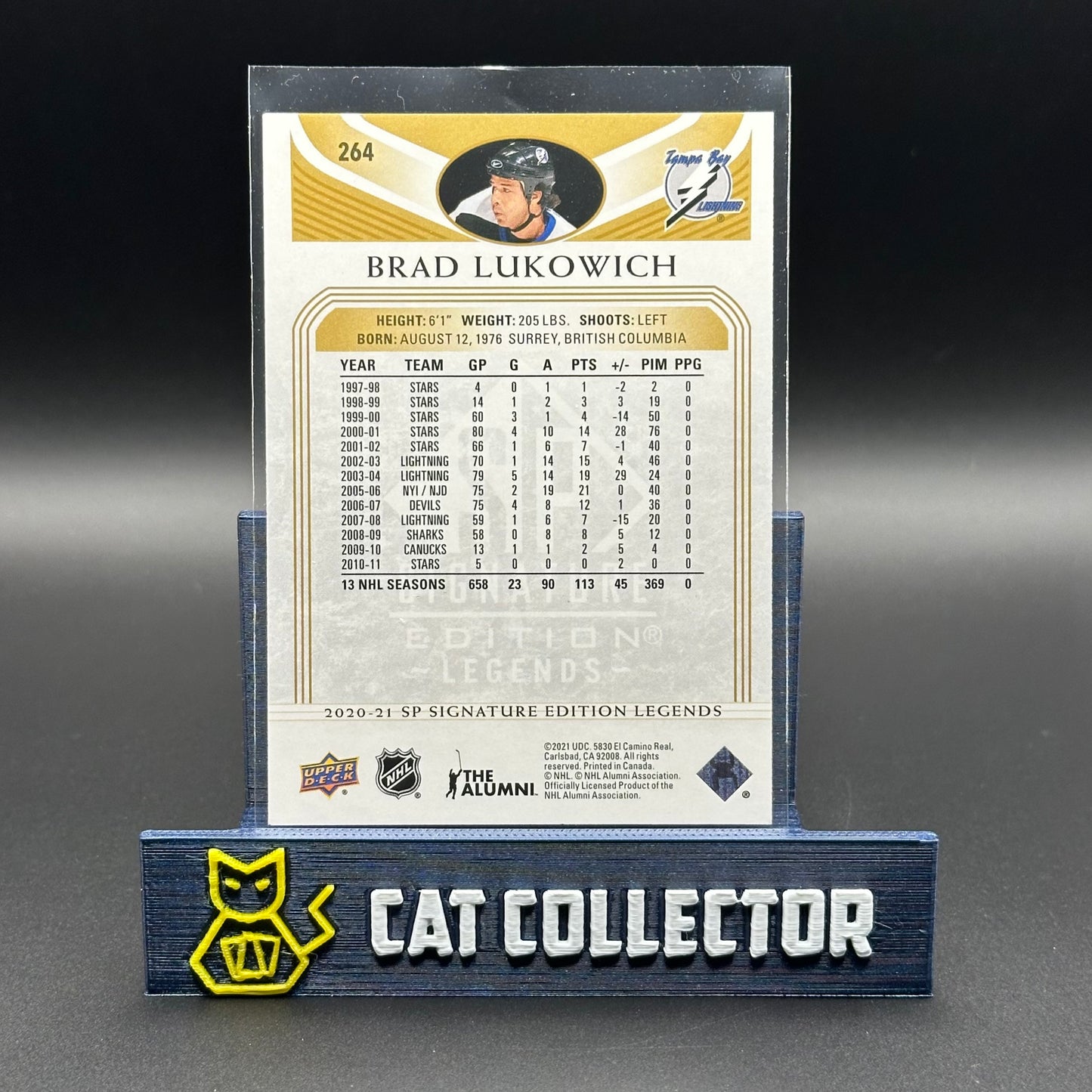 2020-21 UD SP Signature Editions Legends BRAD LUKOWICH #264 Gold Foil