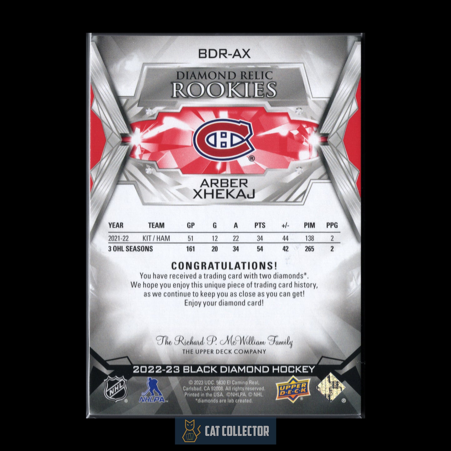 2022 Upper Deck Black Diamond ARBER XHEKAJ #BDR-AX Diamond Relic Rookies Ruby RC /49