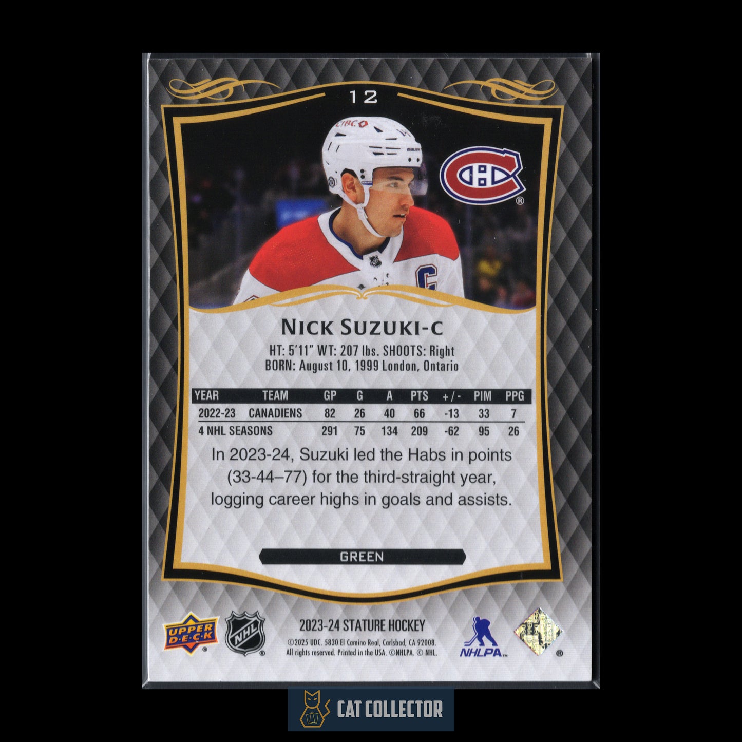 2023-24 Upper Deck Stature NICK SUZUKI #12 Green /375