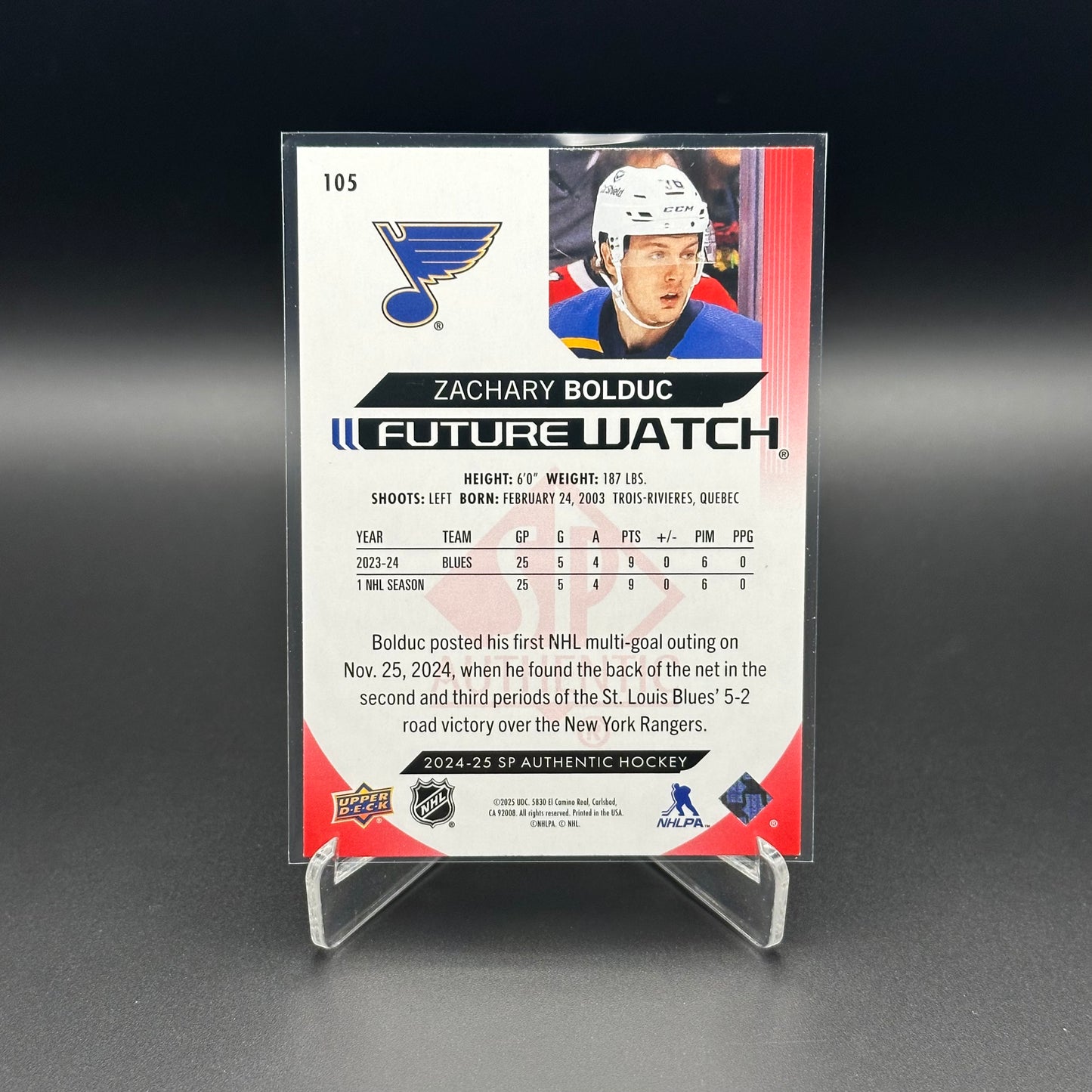 2024-25 UD SP Authentic ZACHARY BOLDUC #105 Future Watch Limited Red RC