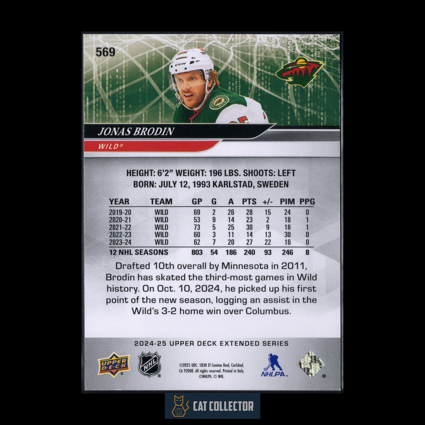 2024-25 Upper Deck Extended series JONAS BRODIN #569 Deluxe /250