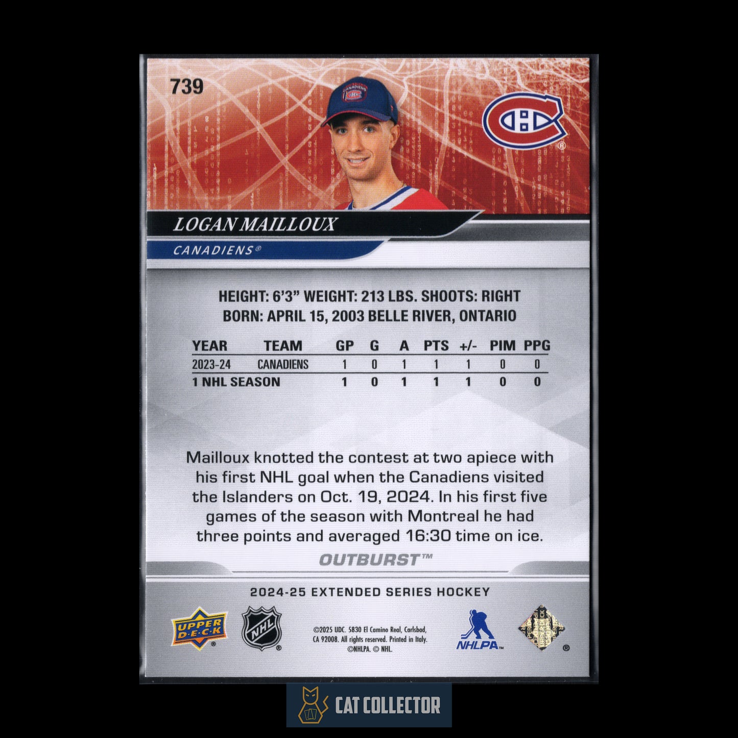 2024-25 Upper Deck Extended series LOGAN MAILLOUX #739 1st Round Rookies Outburst RC