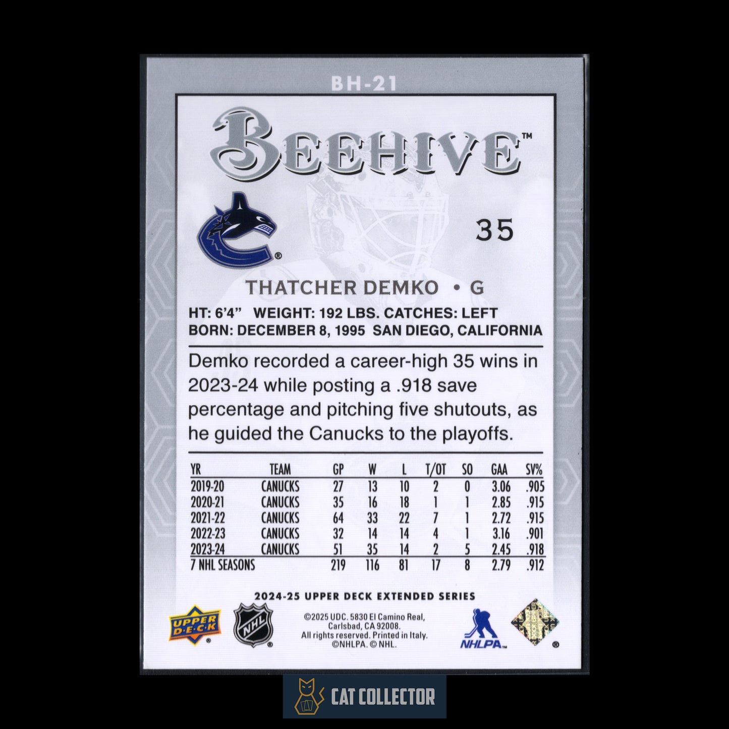 2024-25 Upper Deck Extended series THATCHER DEMKO #BH-21 Beehive