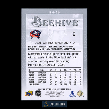 2024-25 Upper Deck Extended series DENTON MATEYCHUK #BH-26 Beehive