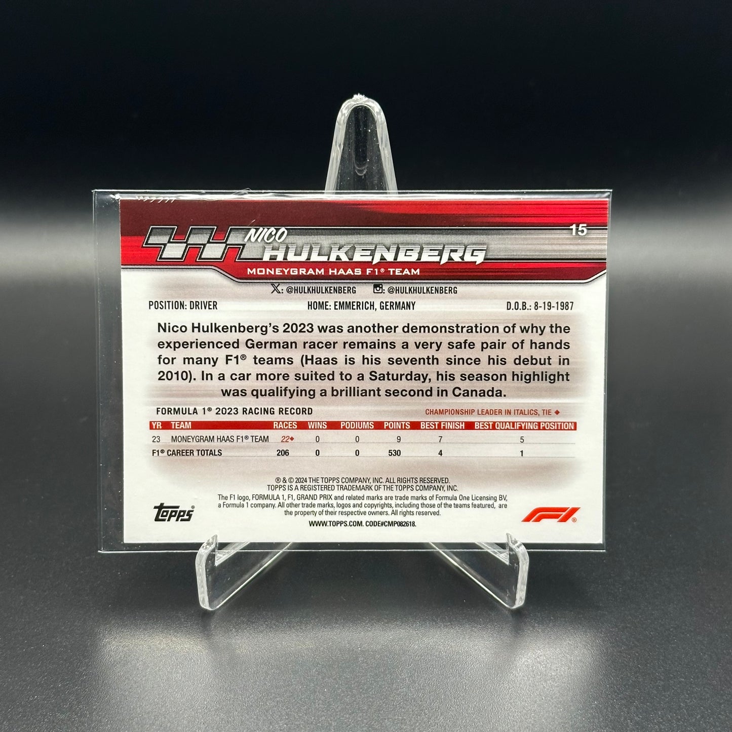 2024 Topps Paddock Pass Formula 1 NICO HULKENBERG #15 X-Fractor Checker Flag