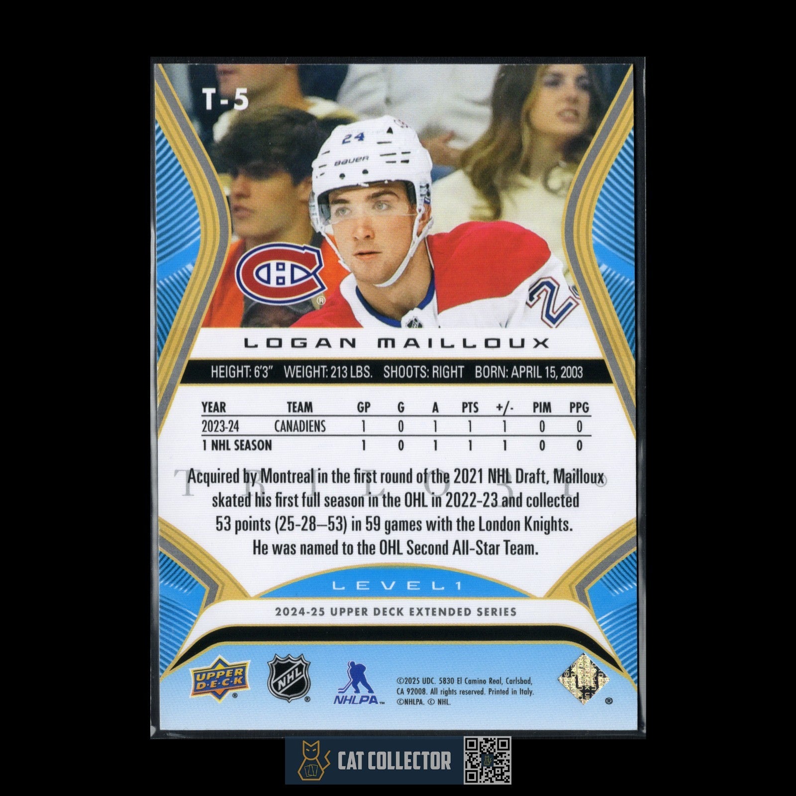2024-25 UD Extended series LOGAN MAILLOUX #T-5 Trilogy Rookie premieres Level 1