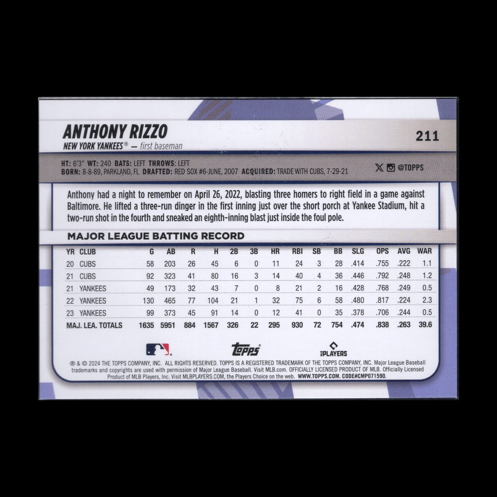 2024 Topps Big League ANTHONY RIZZO #211 Rainbow foil - New York Yankees