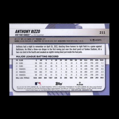 2024 Topps Big League ANTHONY RIZZO #211 Rainbow foil - New York Yankees