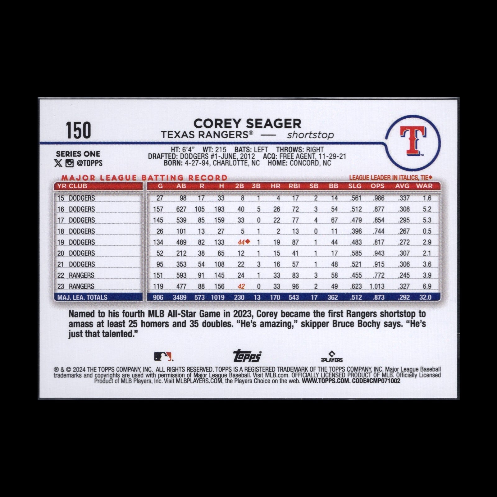 2024 Topps Series one COREY SEAGER Texas Rangers #150 Blue parallel