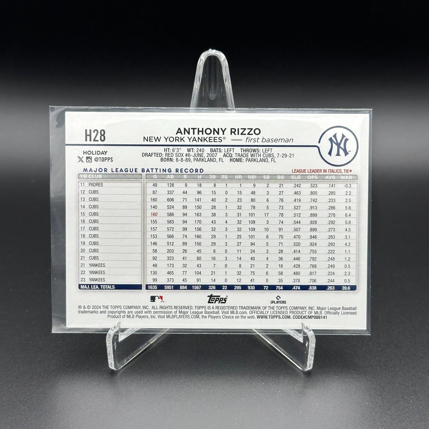 2024 Topps Holiday ANTHONY RIZZO #H28 Blue Metallic Holiday Tree