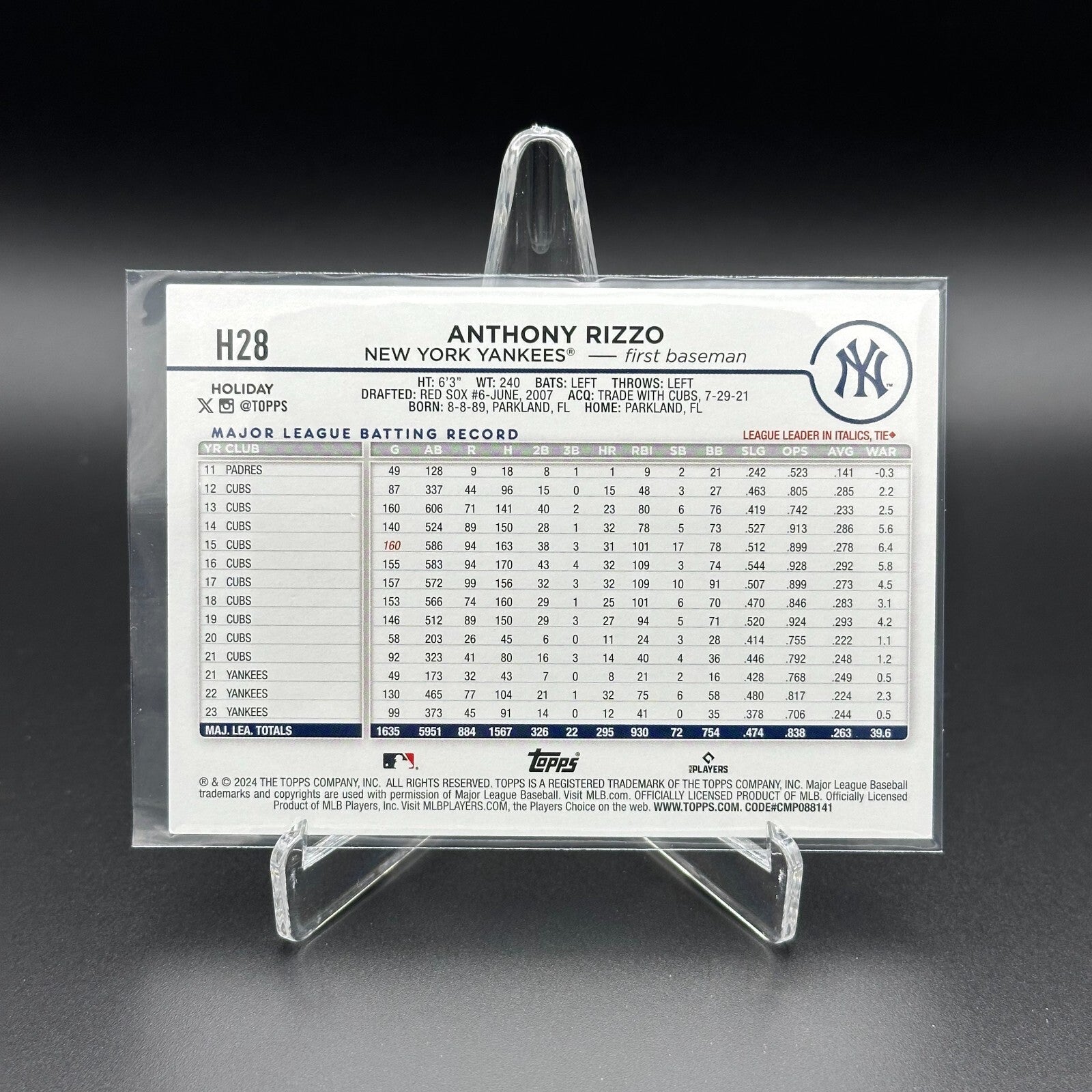 2024 Topps Holiday ANTHONY RIZZO #H28 Blue Metallic Holiday Tree