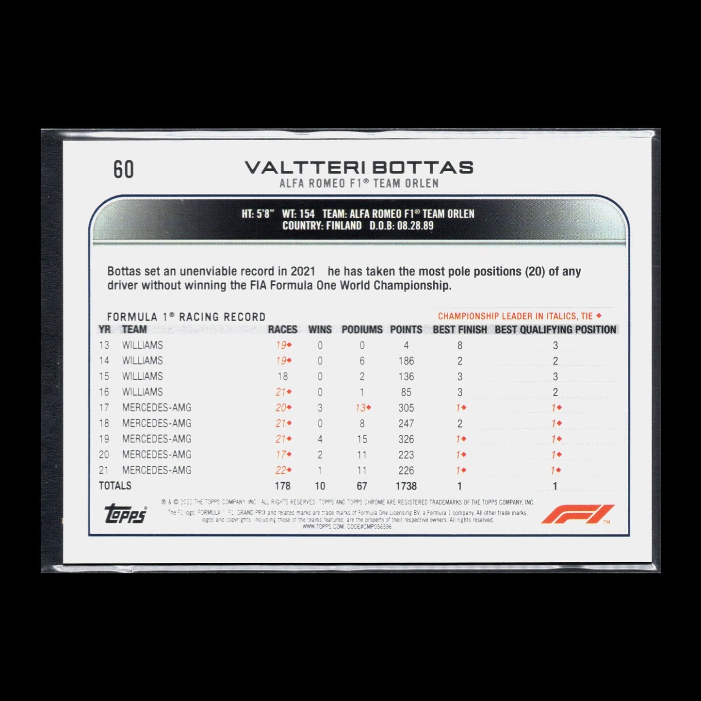 2022 Topps Chrome F1 Formula 1 VALTTERI BOTTAS #60 - Alfa Romeo