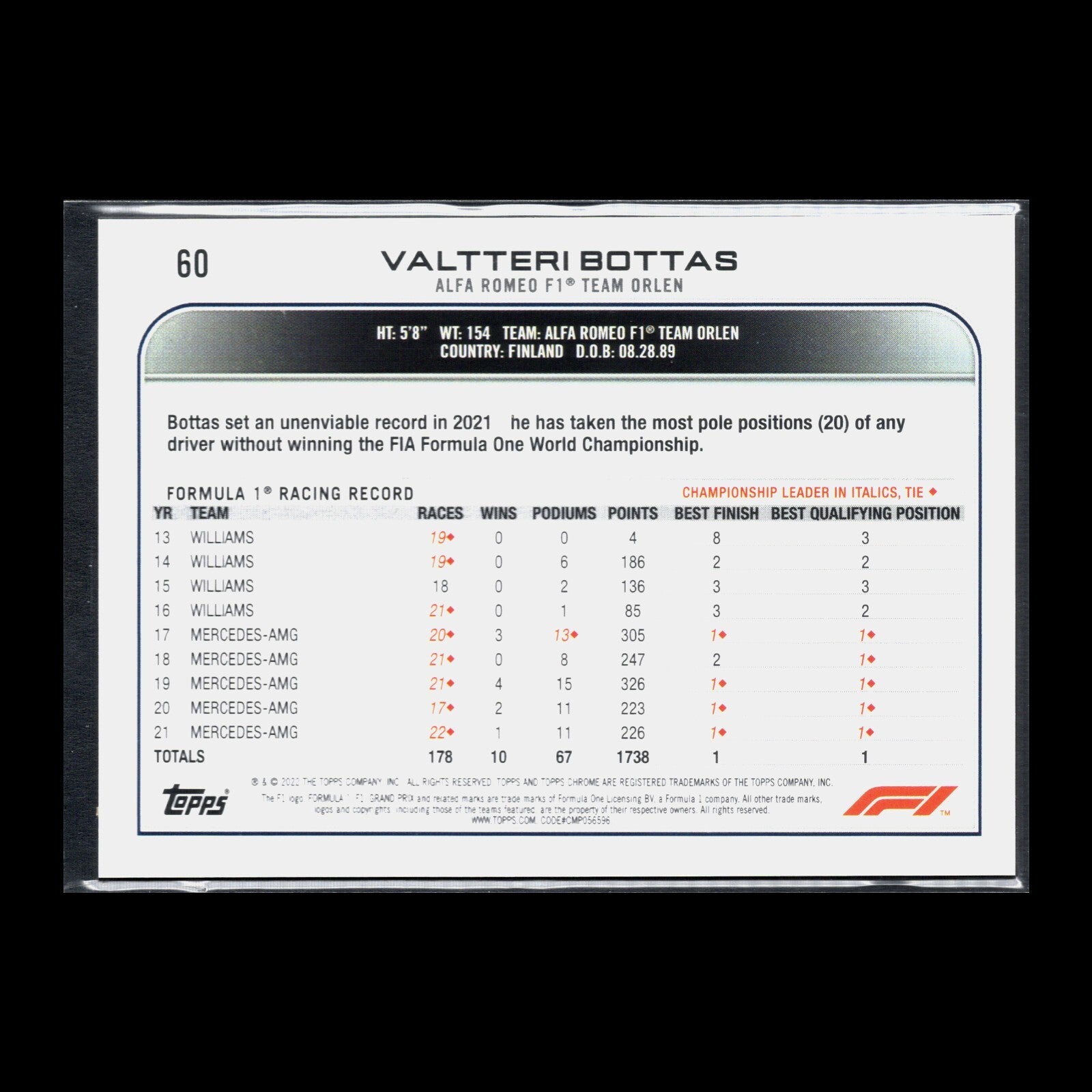 2022 Topps Chrome F1 Formula 1 VALTTERI BOTTAS #60 - Alfa Romeo