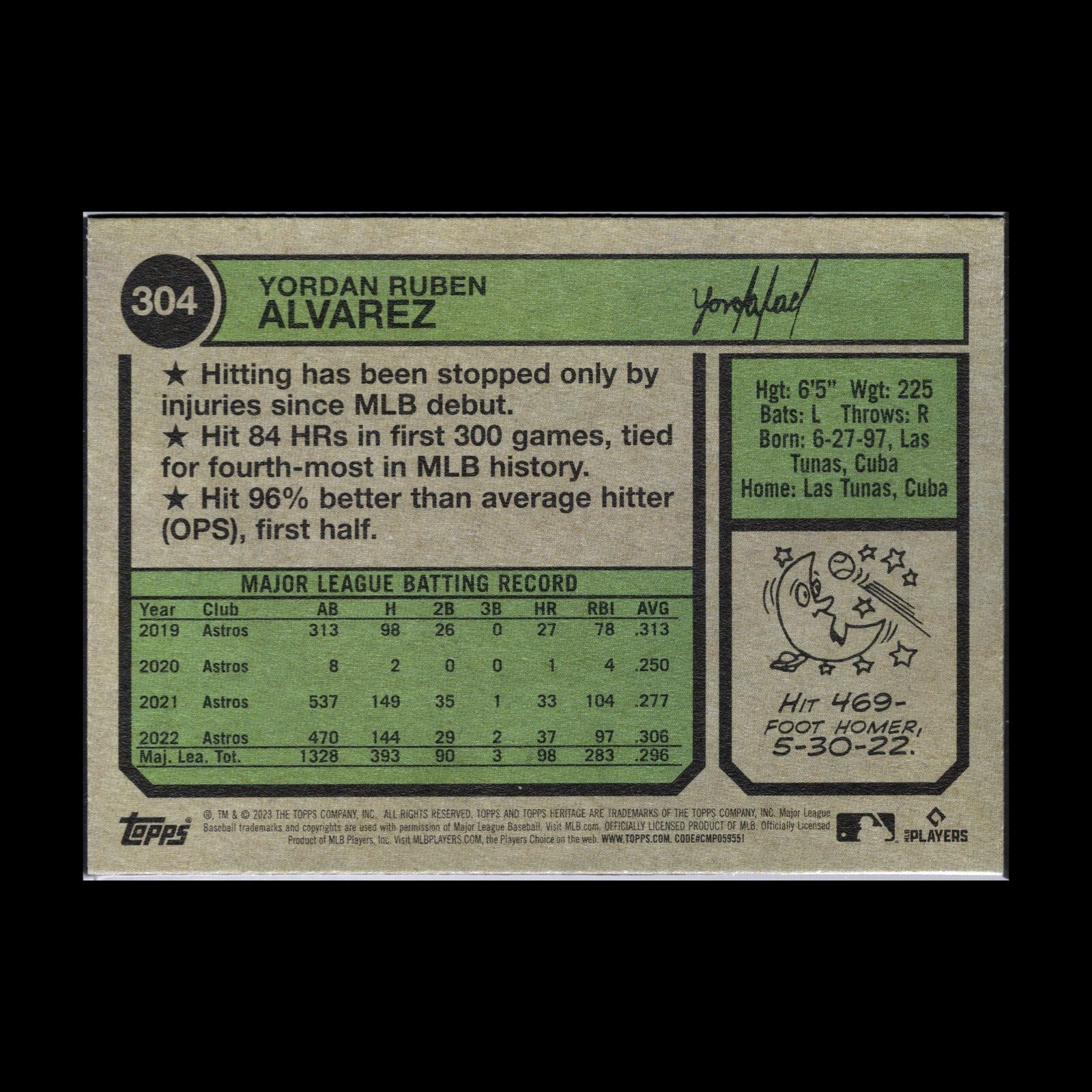 2023 Topps Heritage YORDAN ALVAREZ #304 Chrome Purple Refractor - Houston Astros