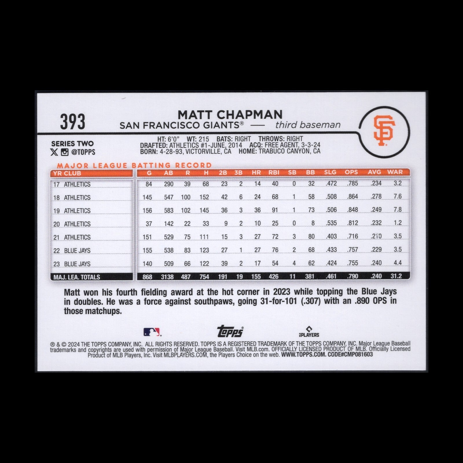 2024 Topps Series 2 MATT CHAPMAN #393 Holiday Parallel - San Francisco Giants