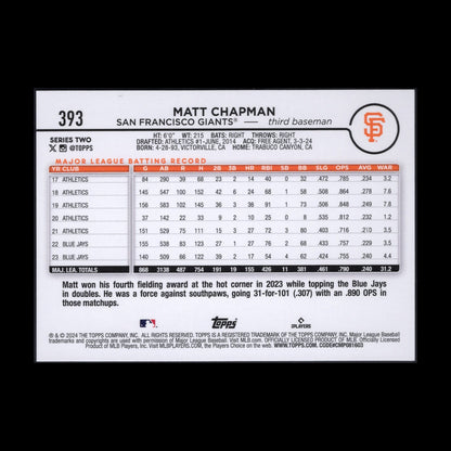 2024 Topps Series 2 MATT CHAPMAN #393 Holiday Parallel - San Francisco Giants