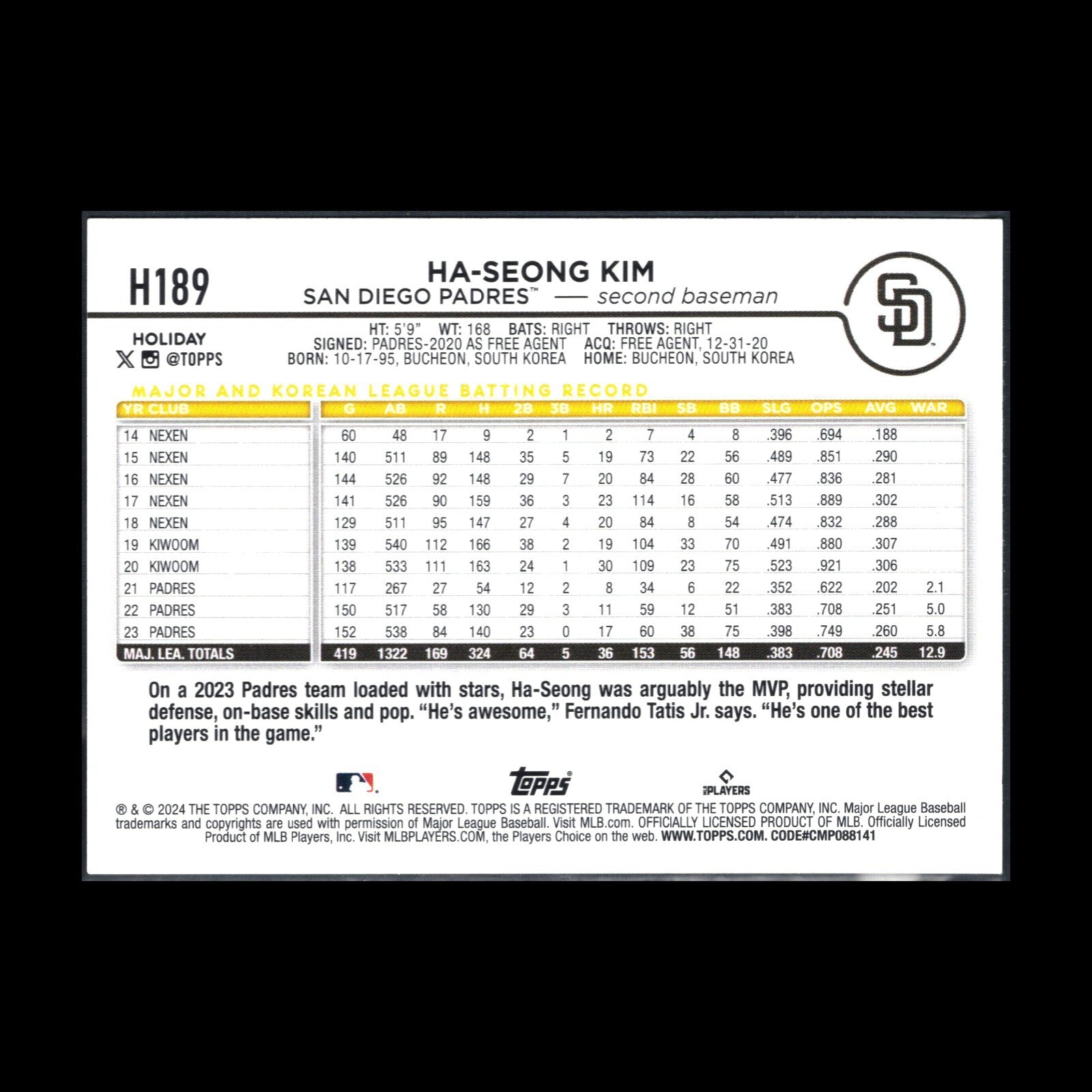 2024 Topps Holiday HA-SEONG KIM #H189 Holiday Tree - San Diego Padres