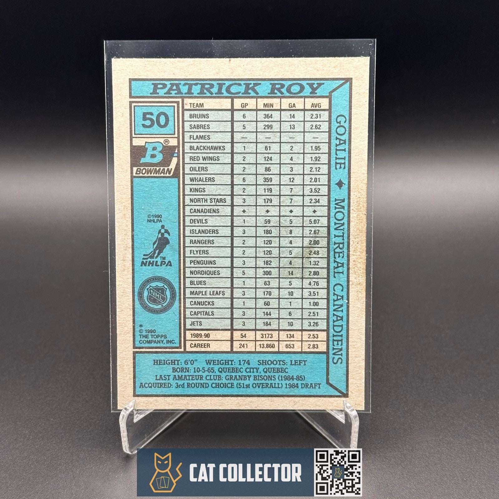 1990-91 Bowman PATRICK ROY #50 Montreal Canadiens