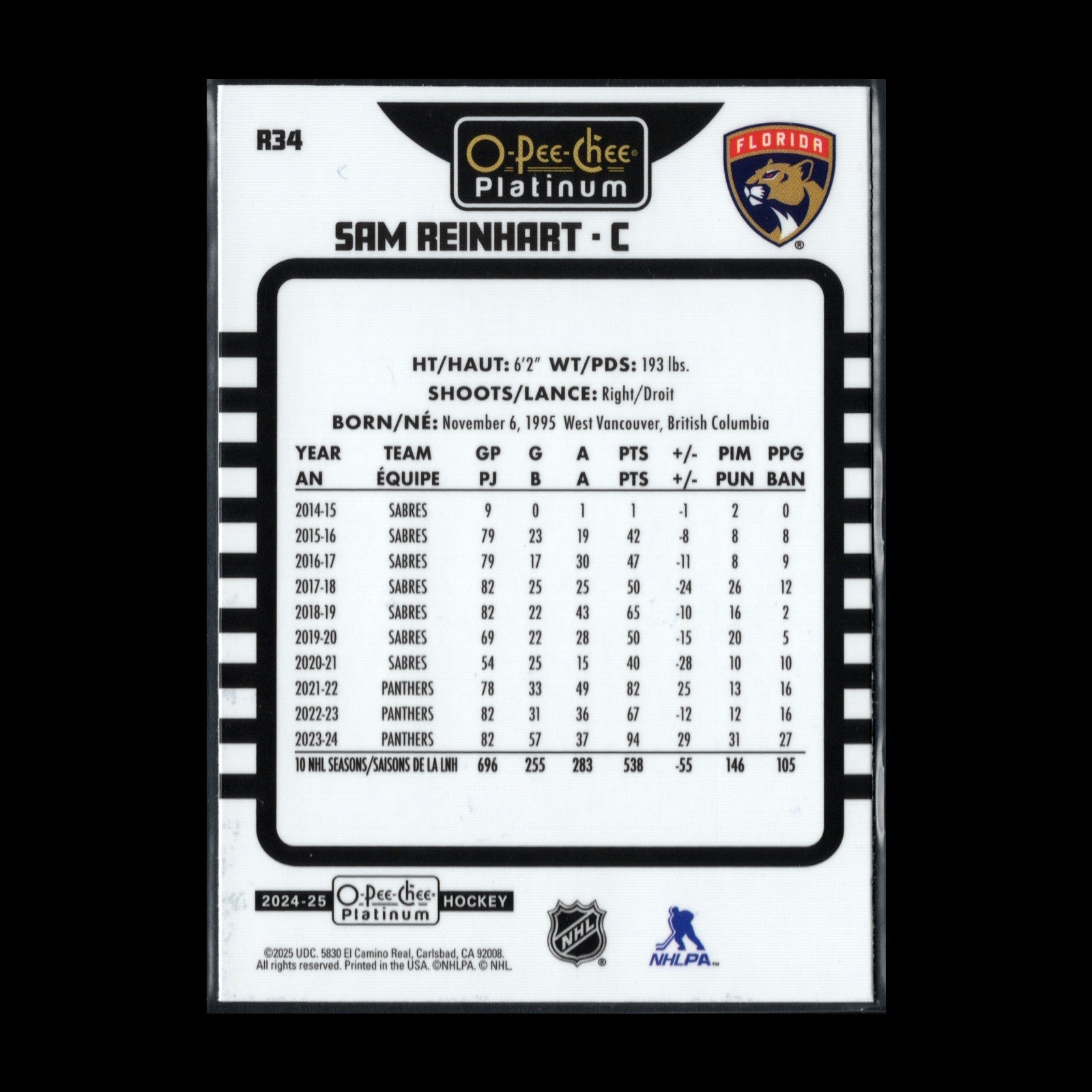 2024-25 O-Pee-Chee Platinum SAM REINHART #R34 Retro - Florida Panthers