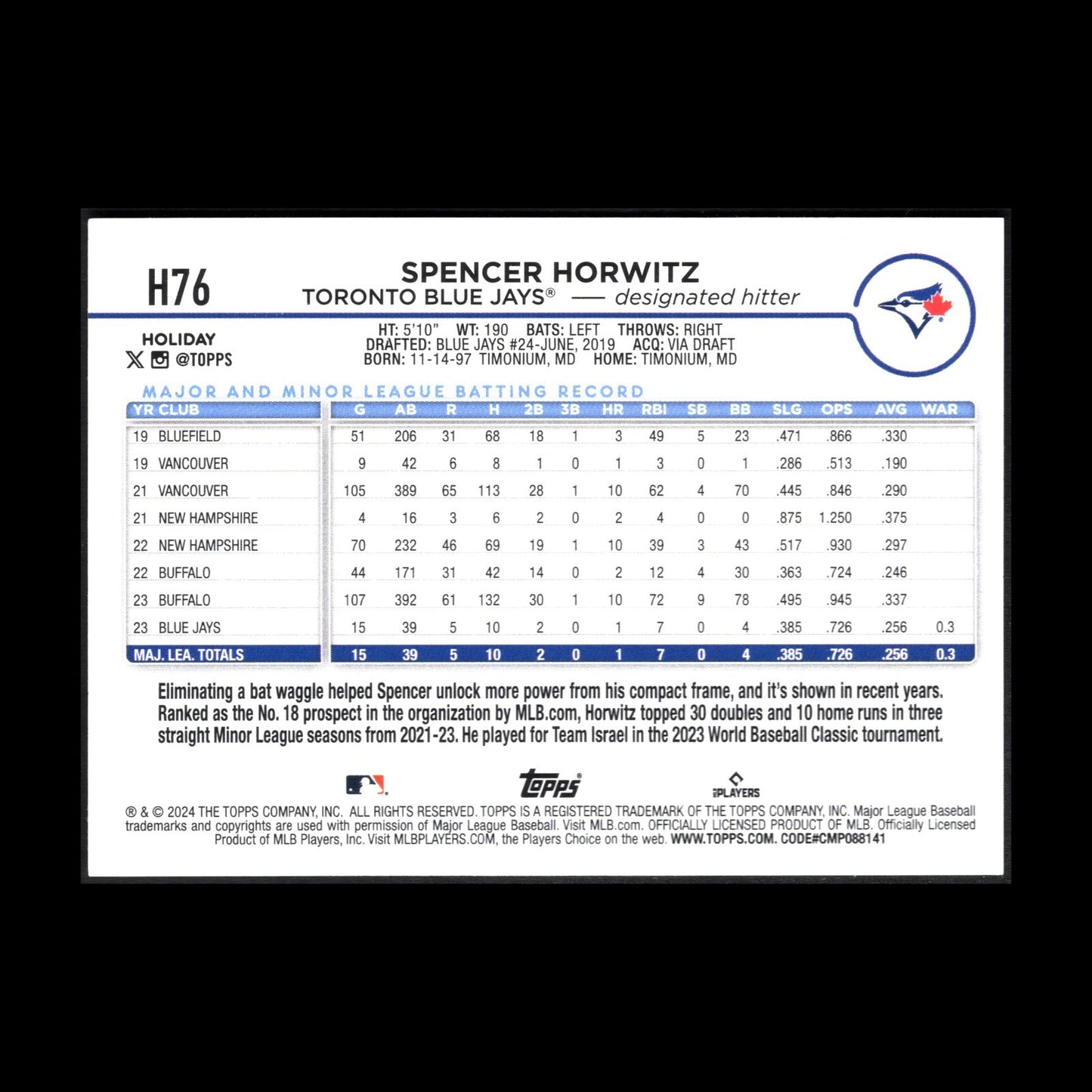 2024 Topps Holiday SPENCER HORWITZ #H76 RC - Toronto Blue Jays