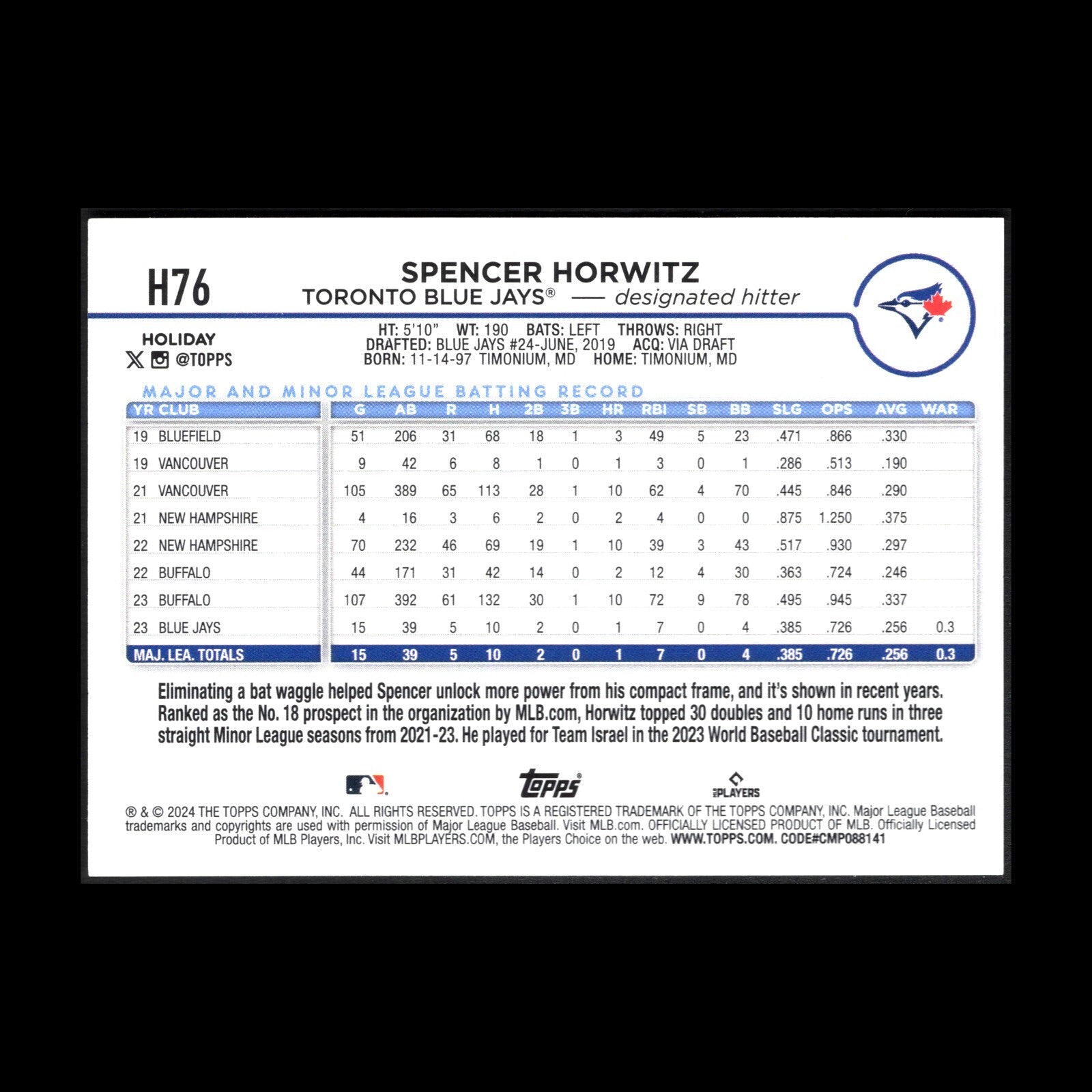 2024 Topps Holiday SPENCER HORWITZ #H76 RC - Toronto Blue Jays
